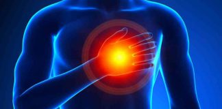 نارسایی احتقانی قلب(CHF)