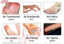 انواع جراحت ها به آلمانی