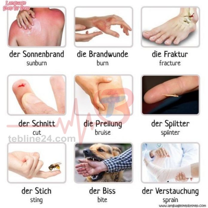 انواع جراحت ها به آلمانی