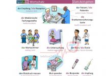 لغات بیمارستانی به آلمانی